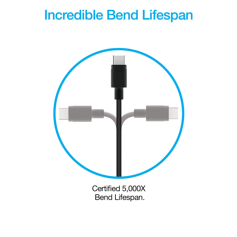 Naztech – 20W USB-C PD Wall Charger with USB-C Cable – Black | 4 ft / 1.22 m – cable bend-life illustration