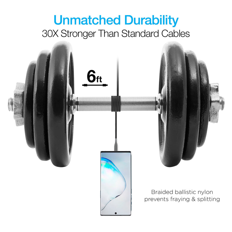 Naztech – Titanium USB-A to USB-C Braided Cable – Black | 6 ft / 1.83 m – durability illustration
