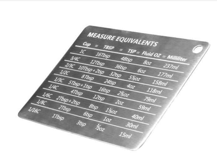 KITCHEN BASICS - Magnetic Kitchen Conversion Chart 24/CDU