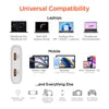 HyperGear - Wall Charger Slim GaN 2 Port 65W USB-C SpeedBoost - White