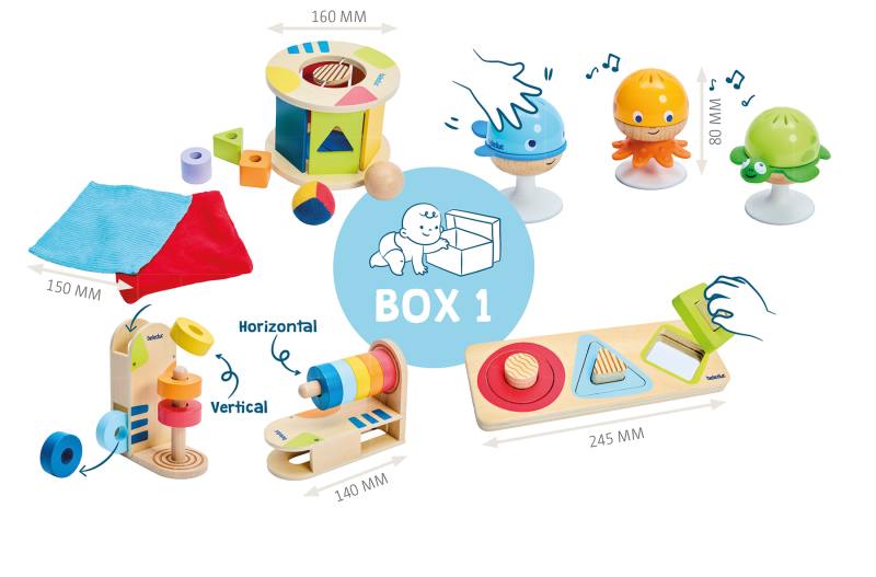 Beleduc - CURIOUS TOTS BOX 1