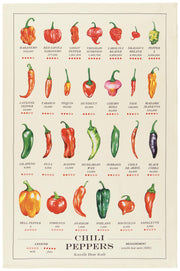 Now Designs - Kitchen Towel Chili Peppers