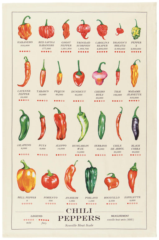 Now Designs - Kitchen Towel Chili Peppers