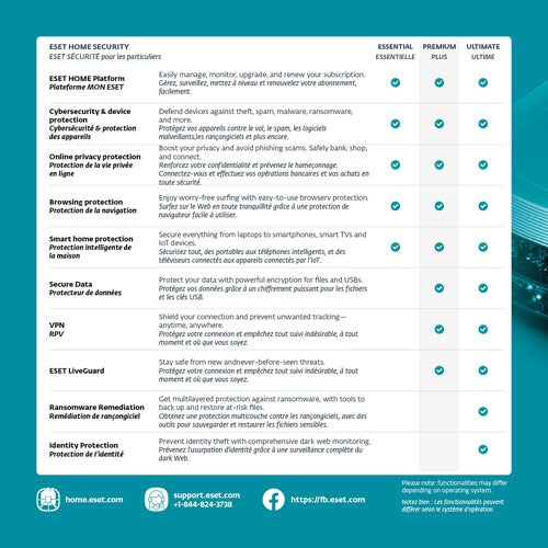 Eset - Home Security Premium 1-Device 1-Year