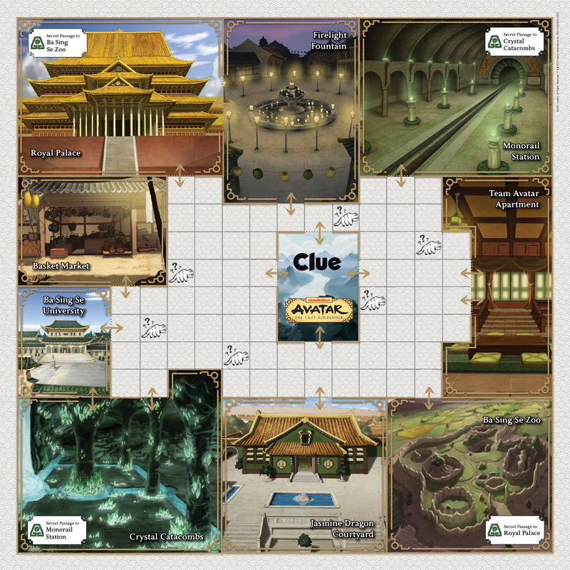 USAopoly - CLUE - AVATAR THE LAST AIRBENDER