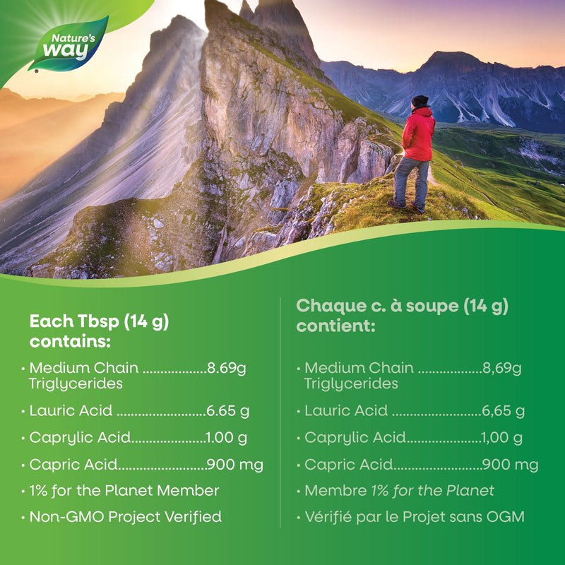 Nature’s Way – Organic Pure Virgin Coconut Oil | 16 oz / 454 g – coconut oil composition per tablespoon