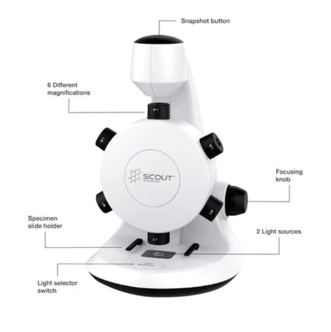 HamiltonBuhl Scout digital USB microscope with 6-lens turret