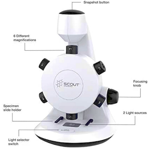 HamiltonBuhl Scout digital USB microscope with 6-lens turret – view 4