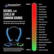 HamiltonBuhl Noise Off hearing protection headband, 26 dB NRR – view 10