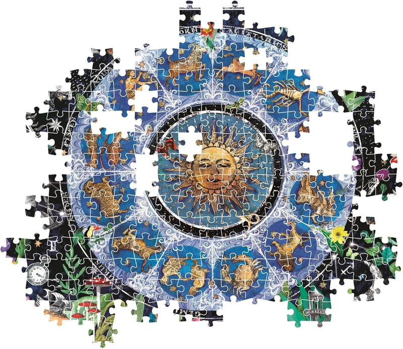 PZ1000: ASTROLOGICAL CHART