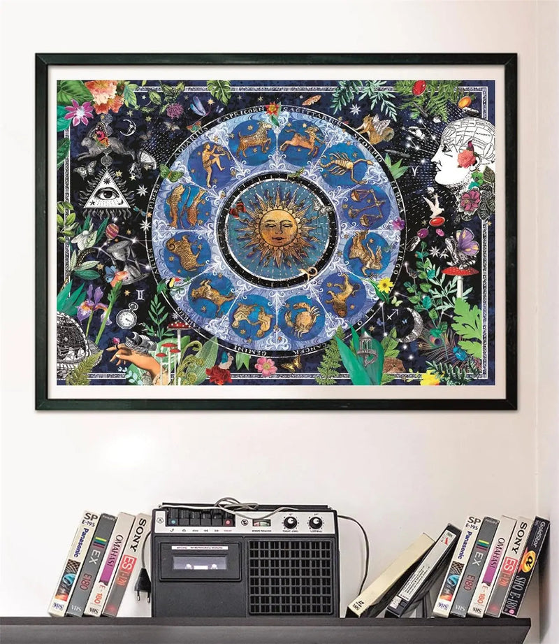 PZ1000: ASTROLOGICAL CHART