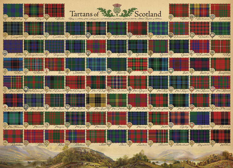 Cobble Hill - Tartans of Scotland (1000 Pc Puzzle)