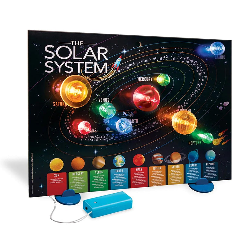 4M - 3D Solar System LIGHT-UP Poster - Limolin 