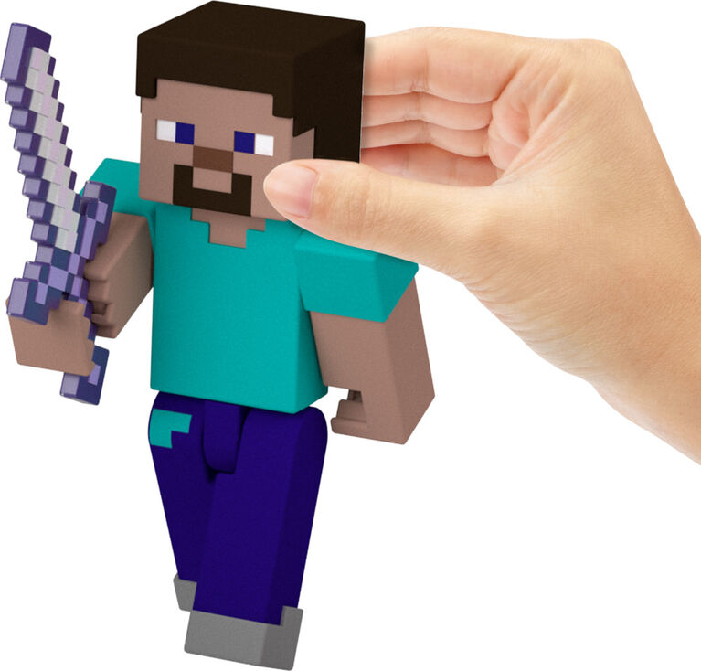 Minecraft - Core Figure - Limolin 