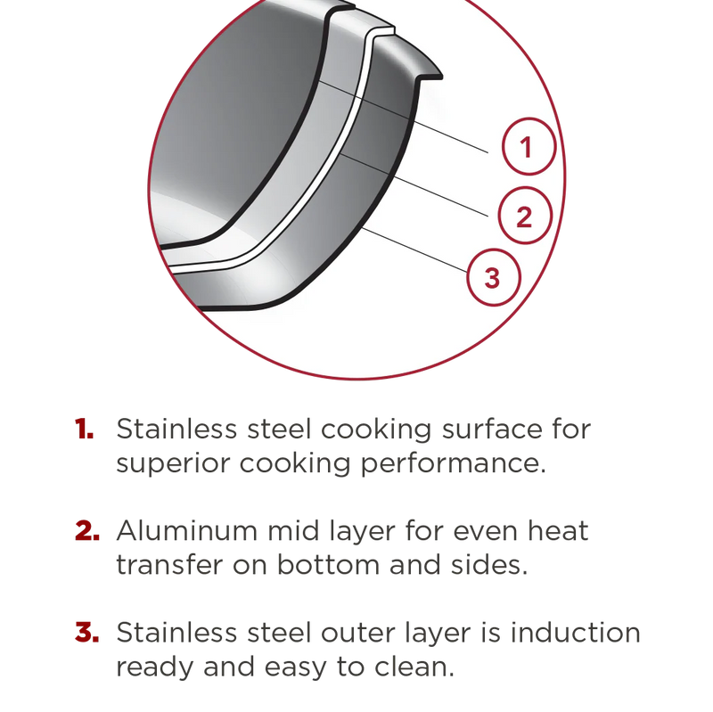 Browne - THERMALLOY Tri-ply Fry Pan, w/Excal., 9.5x2"/24x5cm, SS