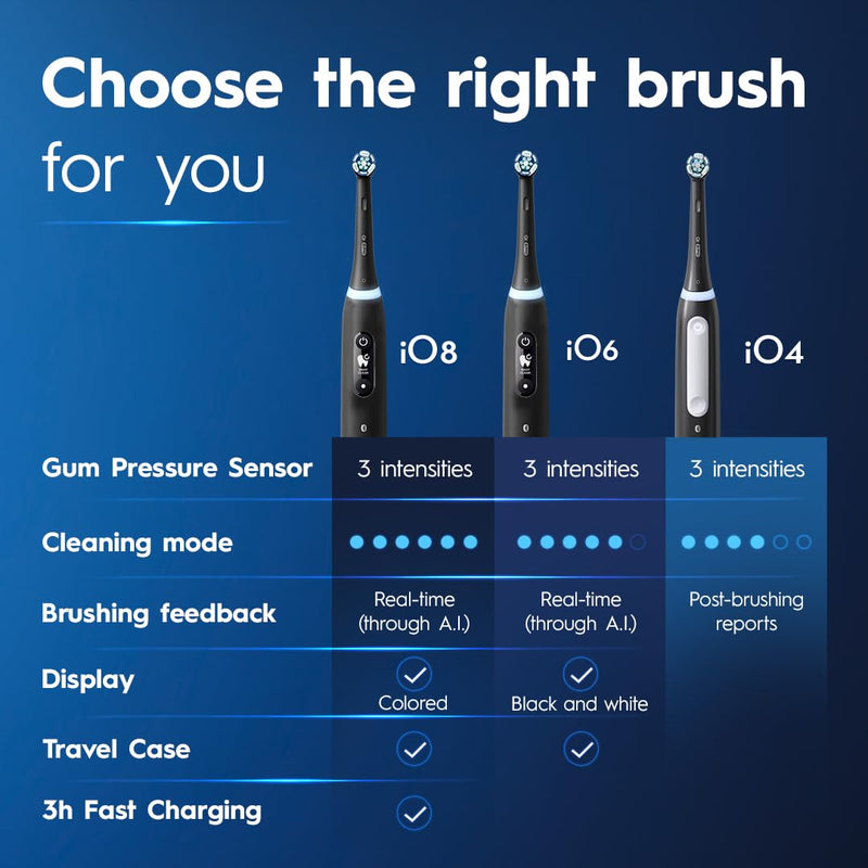 Oral-B iO Series 4 Electric Toothbrush, Black