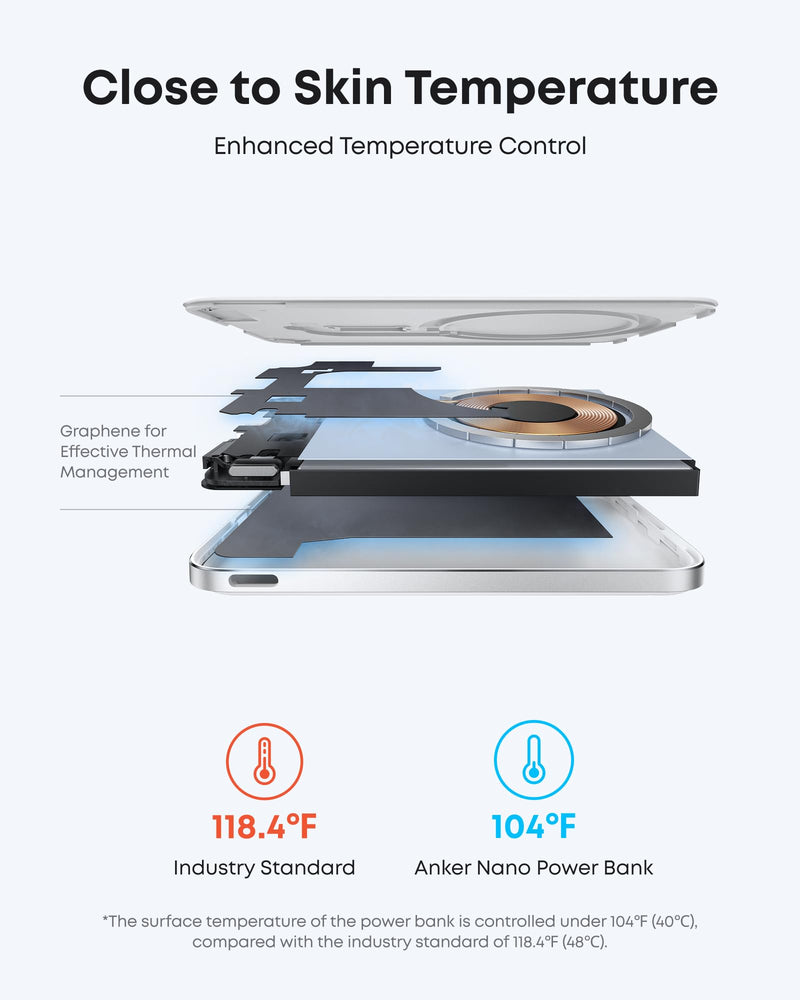 Anker - Nano MagGo (A1665) - Slim 5,000mAh Magnetic Power Bank - White