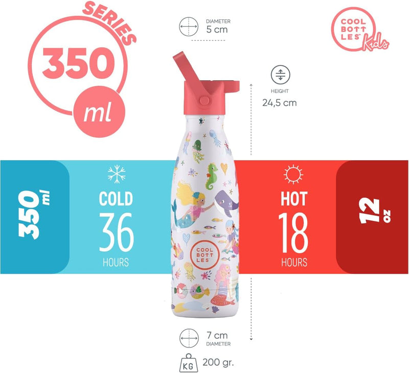 Cool Bottles - Kids 350ml - Playland Series - Sweet Mermaids