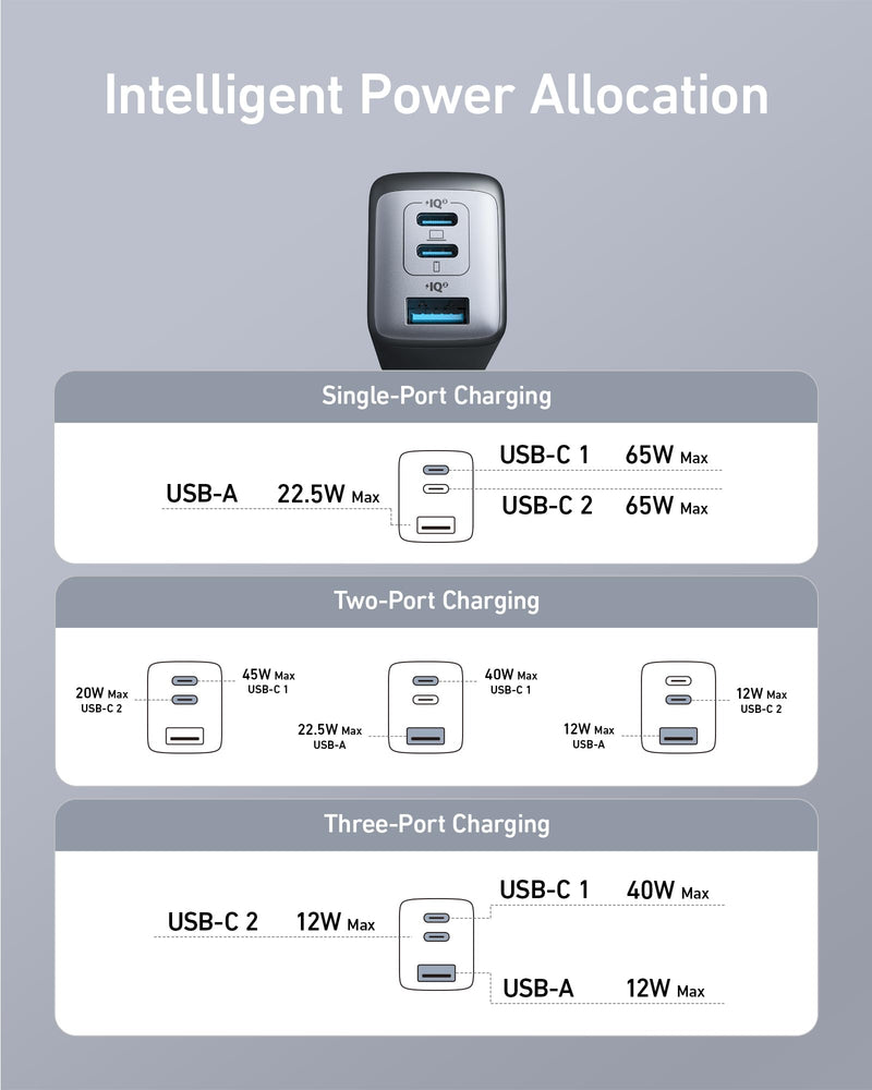 Anker - 735 (A2667) - Nano II 65W 3-Port Wall Charger - Black