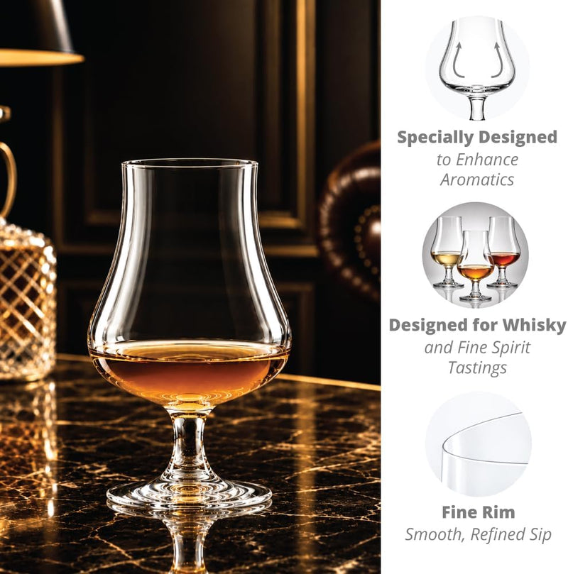 Cuisivin - Glendale Whiskey Glass