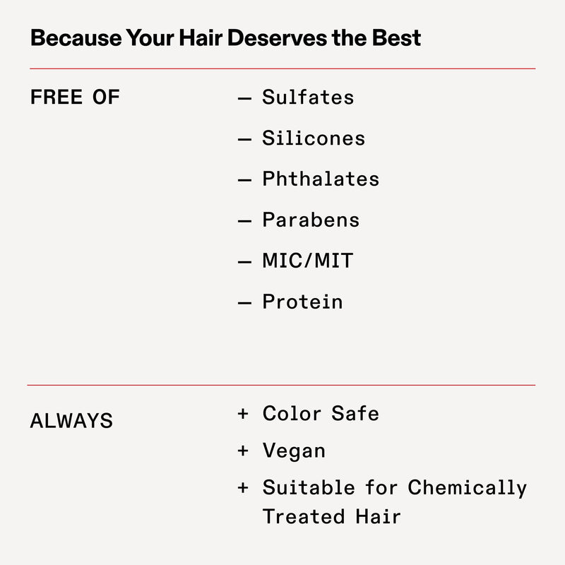 Olaplex No. 4C Bond Maintenance Clarifying Shampoo, 250 mL