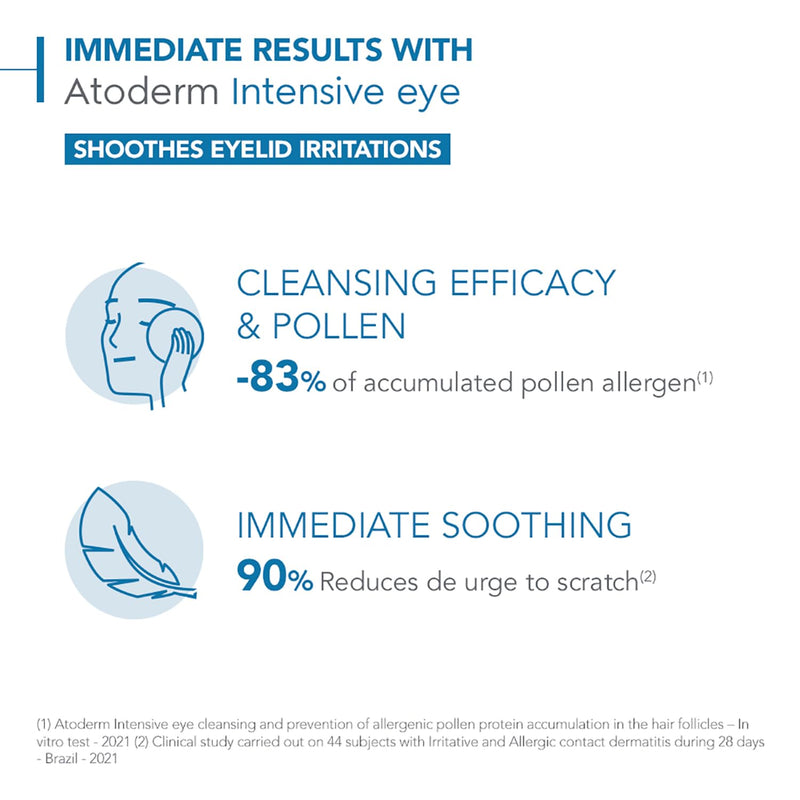 Bioderma - Atoderm Intensive Eye - Eye Cream