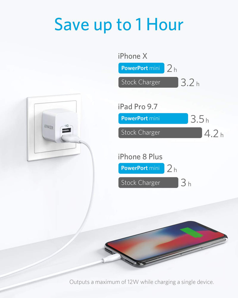 Anker - A2620 - Dual-Port 12W USB-A Wall Charger - 2-Pack
