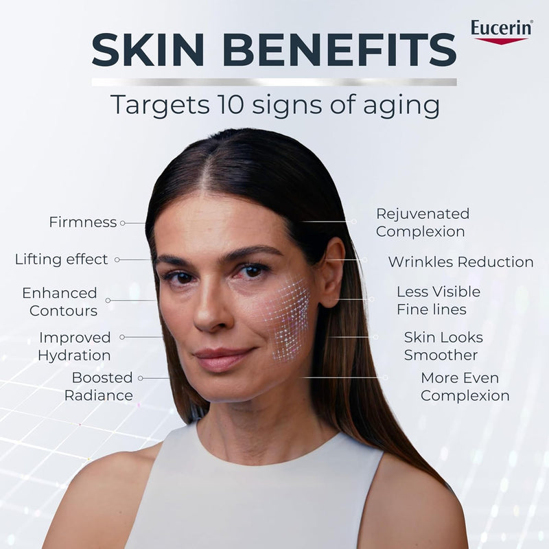 Eucerin Hyaluron-Filler Epicelline Serum, 30 mL