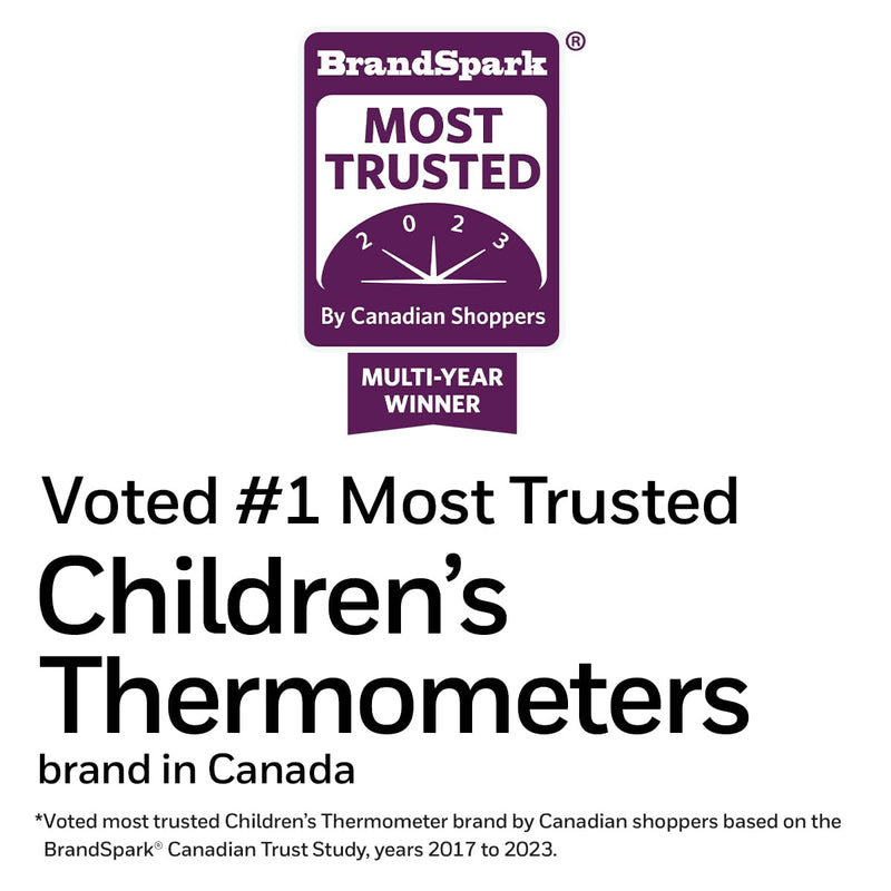 Braun ThermoScan 7 IRT6520CA Ear Thermometer