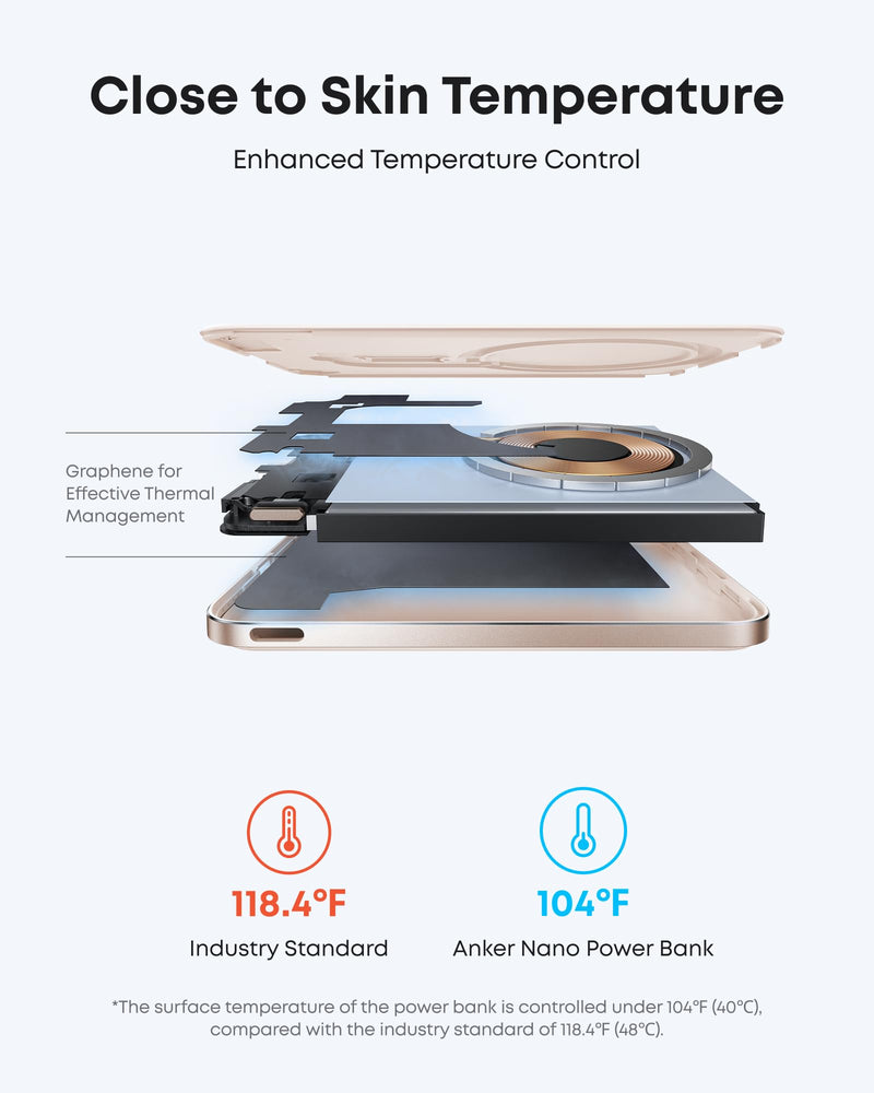 Anker - Nano MagGo (A1665) - Slim 5,000mAh Magnetic Power Bank - Gold