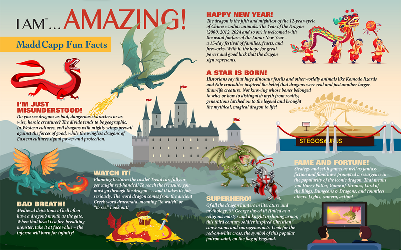 Madd Capp Puzzles – I Am Dragon Jigsaw Puzzle | 1000 Pieces – educational Fun Facts insert