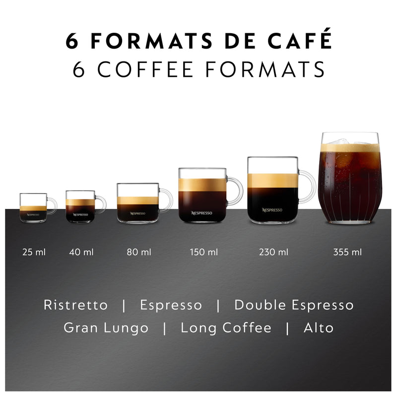 Nespresso Vertuo Pop+ Deluxe by De'Longhi ENV95BMCCA, Matte Black
