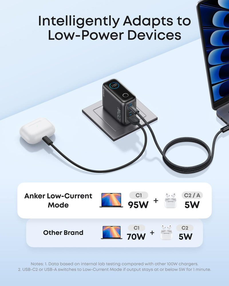 Anker - B121B - 100W 3-Port GaN Wall Charger with Smart Display - Black