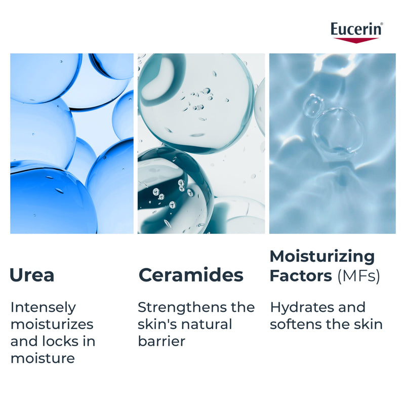 Eucerin Complete Repair Moisturizing Cream 5% Urea, 454 g