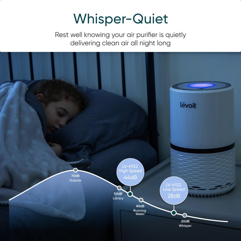 Levoit LV-H132 Air Purifier, White