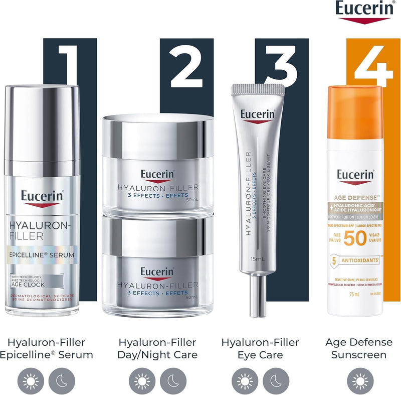 Eucerin Hyaluron-Filler Smoothing Eye Care, 15 mL