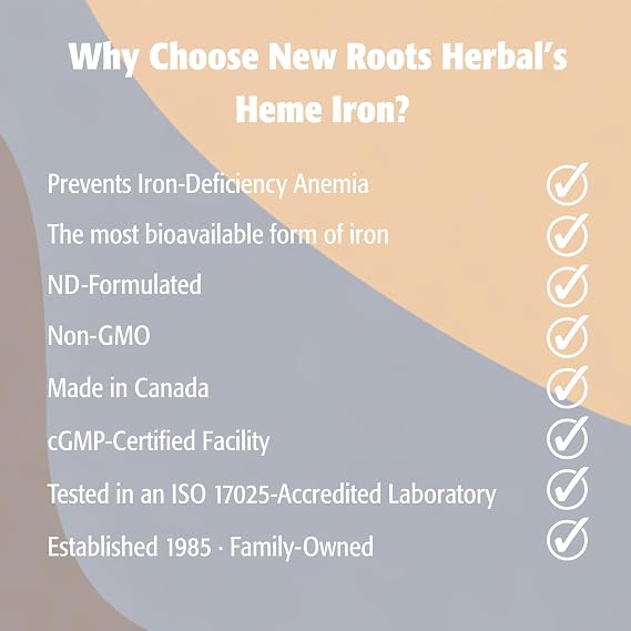 New Roots Herbal - Heme Iron Polypeptide 11MG - 30 Capsules