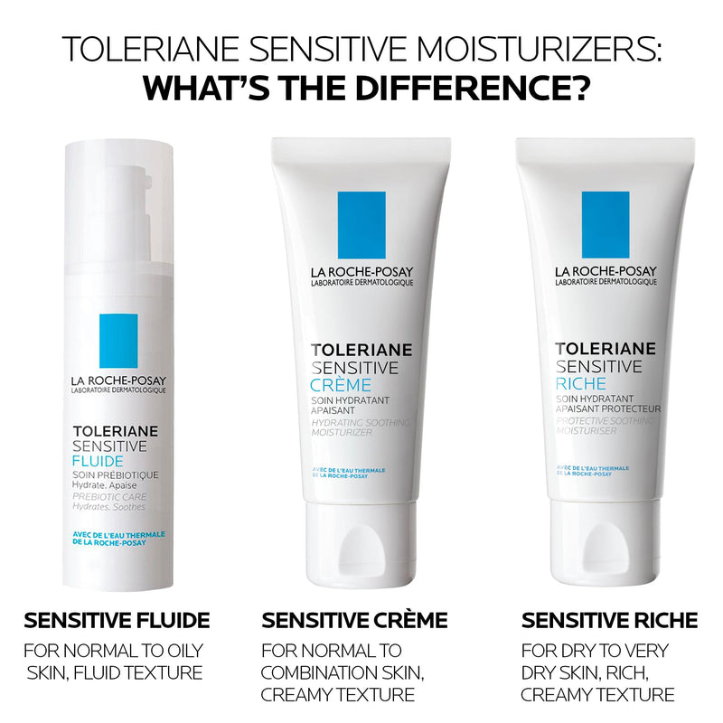 La Roche-Posay - Toleriane Sensitive Fluid - 40 mL