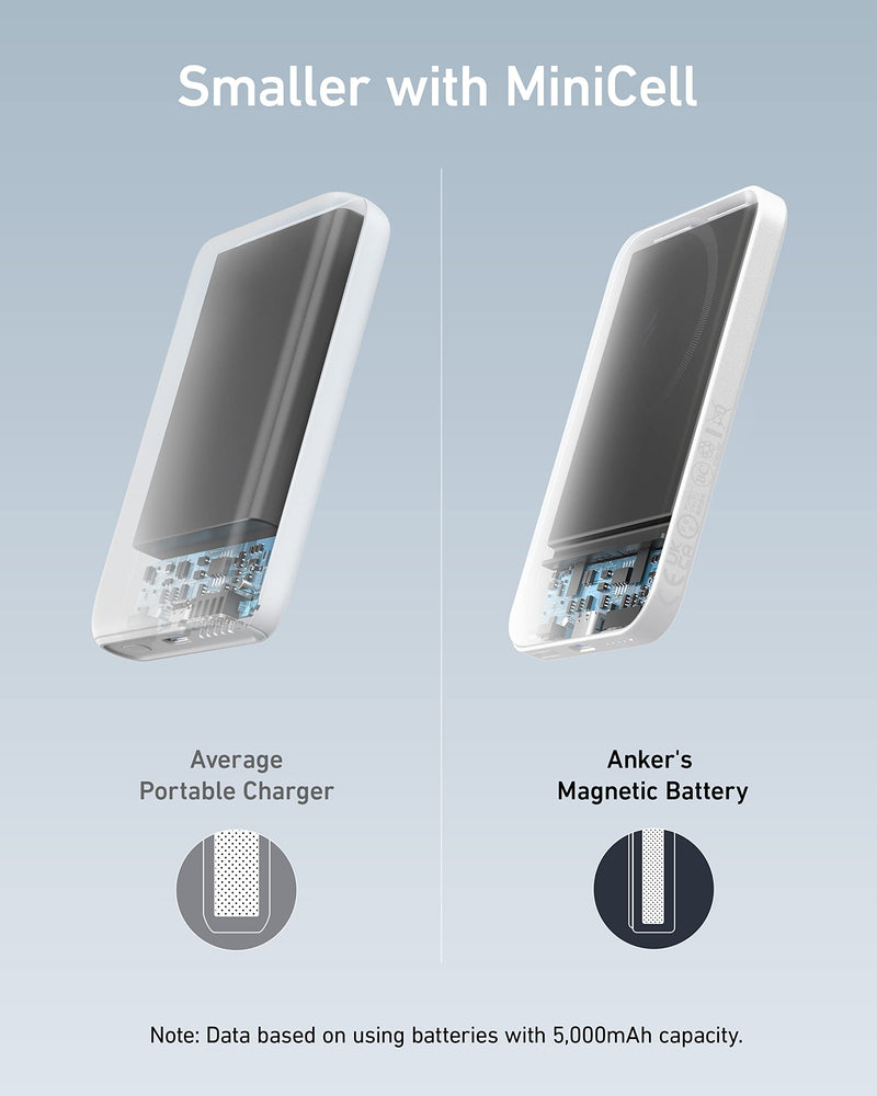 Anker - 621 (A1610) - MagGo 5,000mAh Magnetic Power Bank - White