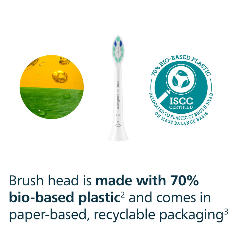 Philips Sonicare C2 Plaque Control Brush Heads HX9024/77, White, 4 Pack