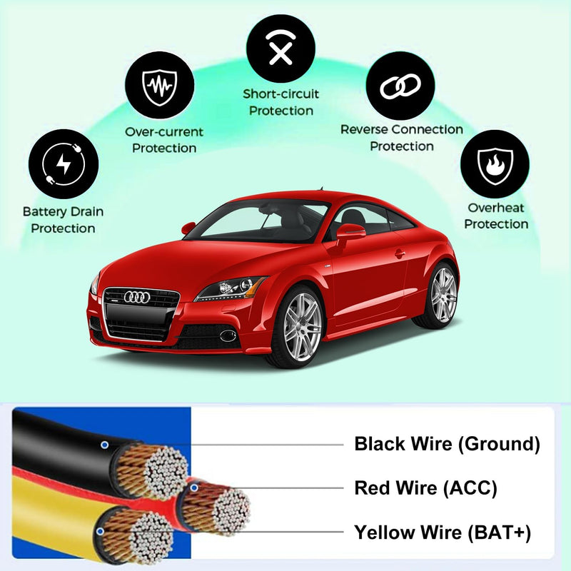 myGEKOgear - Dashcam Smart OBD2 Kit with Mini USB, Micro USB, USB-C Connections