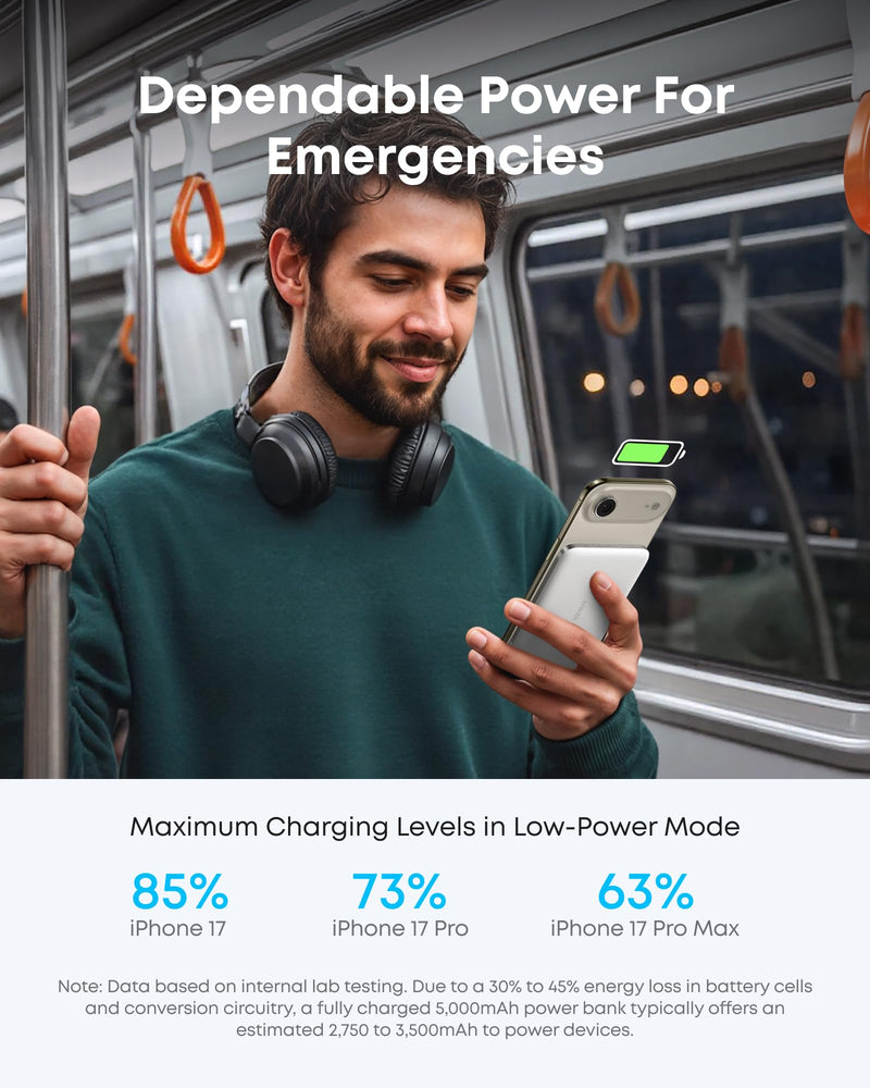 Anker - Nano MagGo (A1665) - Slim 5,000mAh Magnetic Power Bank - White
