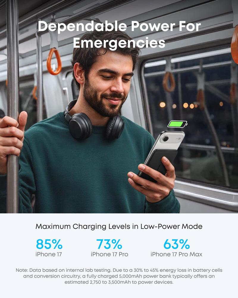 Anker - Nano MagGo (A1665) - Slim 5,000mAh Magnetic Power Bank - Black