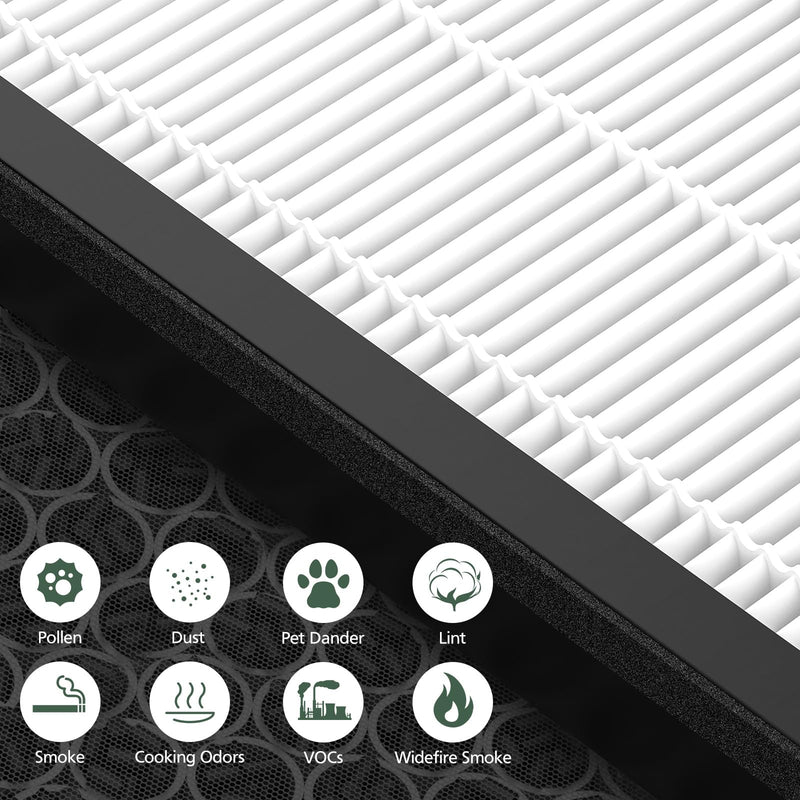 isinlive Replacement Filter Compatible with Levoit Vital 200S, 2 Pack