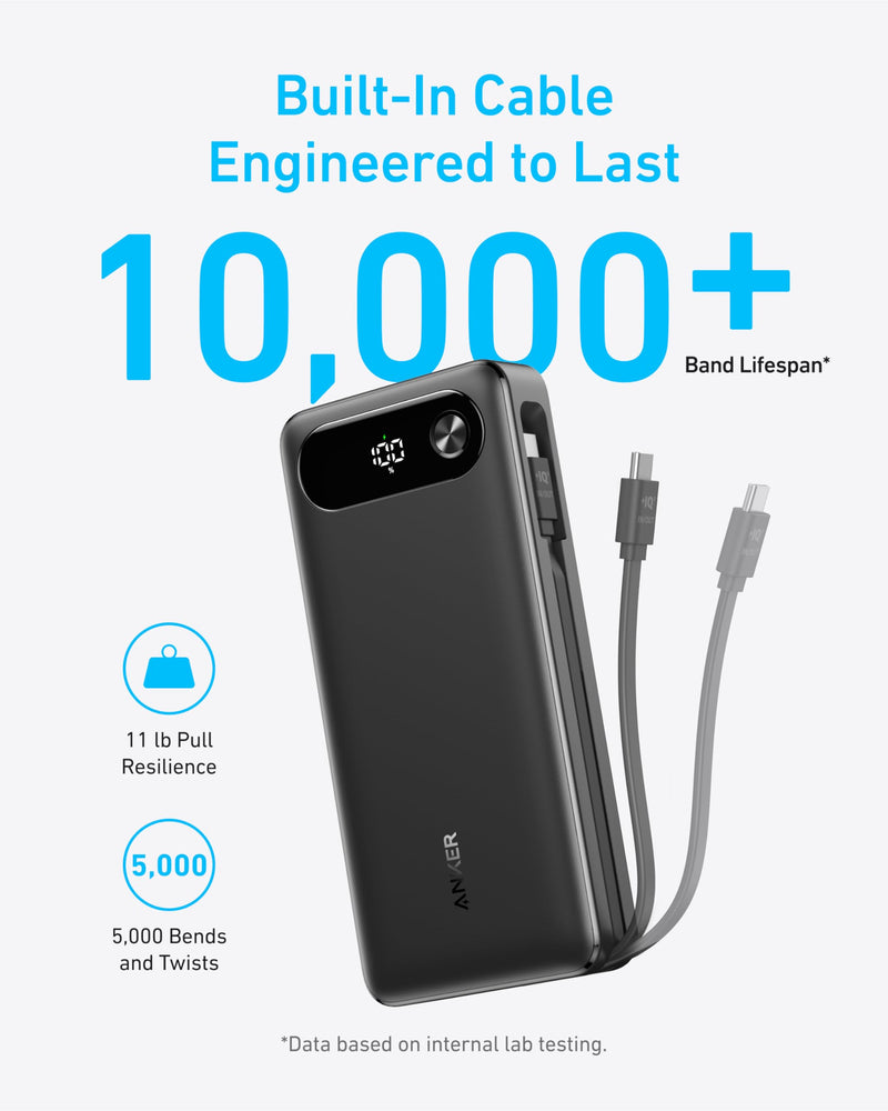 Anker - A1383 - 20,000mAh 87W Power Bank with Built-In USB-C - Black