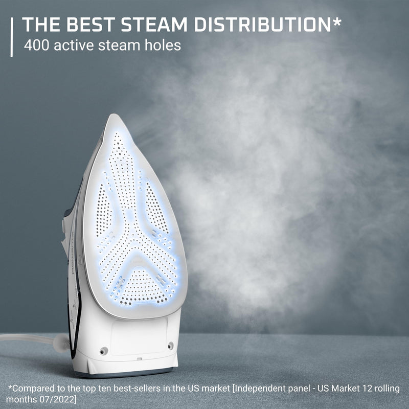 Rowenta Focus Excel Steam Iron DW5280