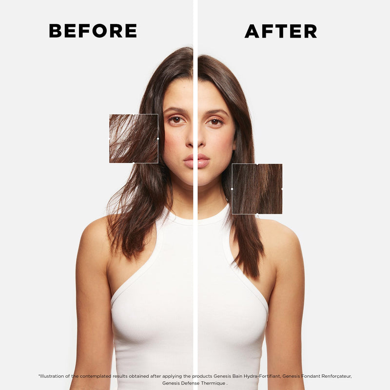 Kérastase - Genesis Fortifying Hair Serum - 90 mL