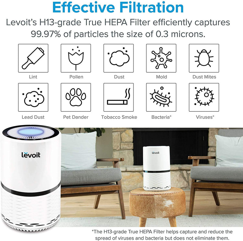 Levoit LV-H132-RF Replacement Air Purifier Filter, 1 Pack