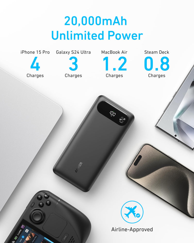 Anker - A1383 - 20,000mAh 87W Power Bank with Built-In USB-C - Black