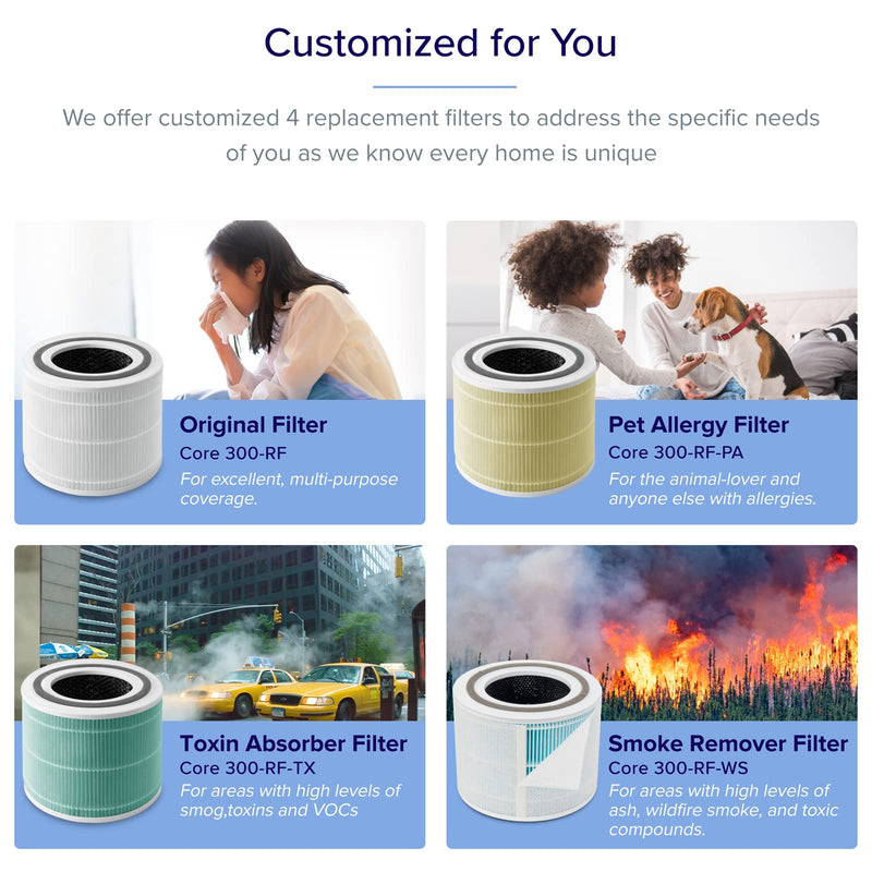 Levoit Core 300S-P Smart Air Purifier
